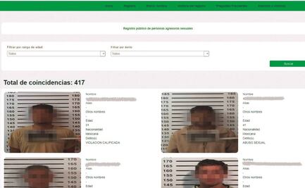 “Error del Congreso, avalar registro de agresores”