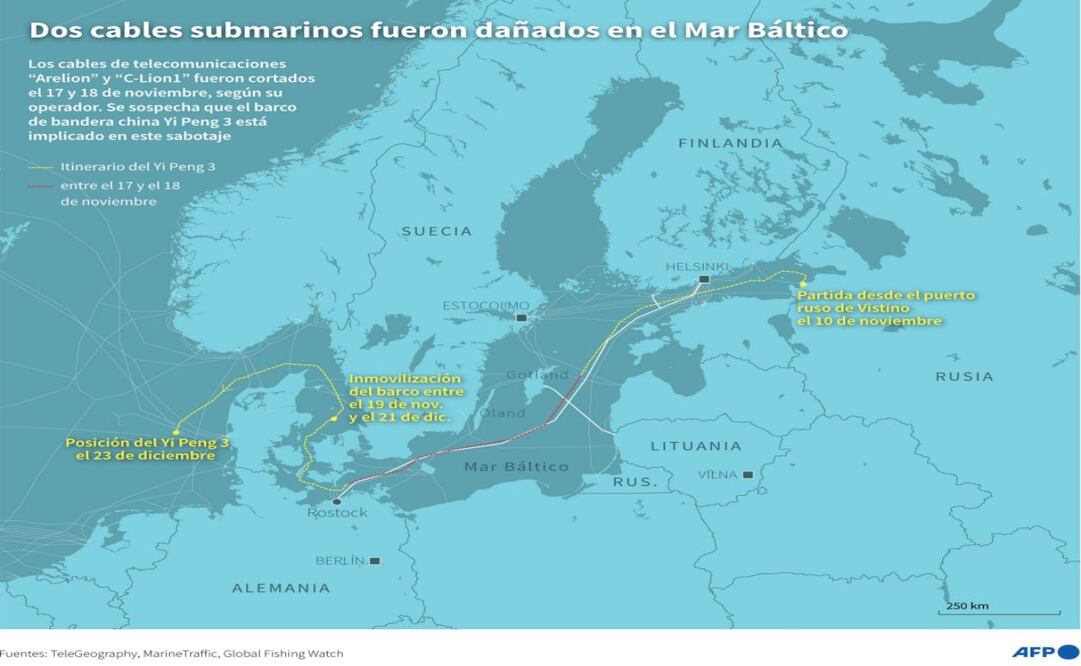 Mapa del Mar Báltico que muestra la ubicación de los cables submarinos en la zona, incluidos los cables "C-Lion-1" y "Arelion" y la ruta del barco chino Yi Peng 3, sospechoso de cortar los cables en cuestión. Foto: AFP