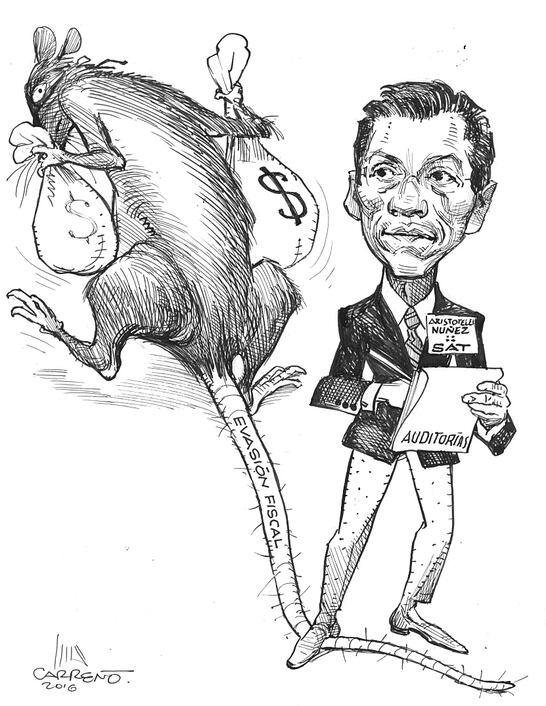 Cola de gobernadores