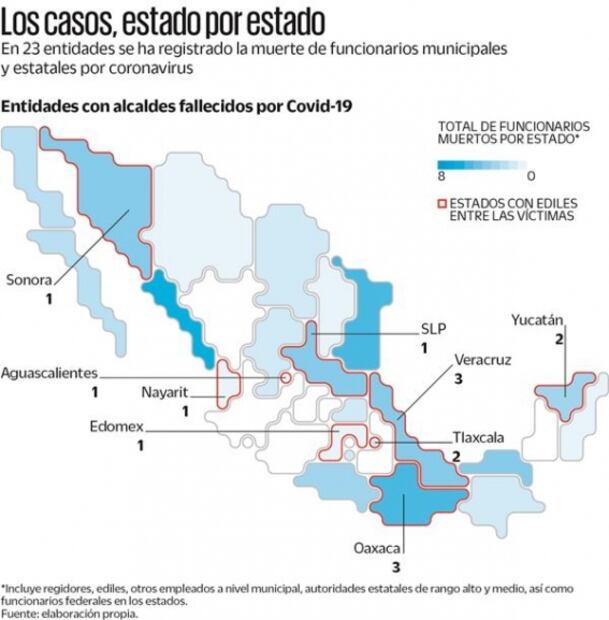 Han muerto en el país 74 funcionarios víctimas de Covid-19
