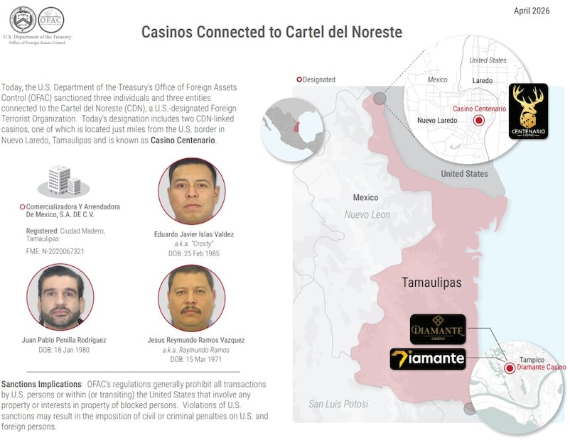 La OFAC sancionó a CAMSA el pasado martes. Imagen: Departamento del Tesoro de EU.