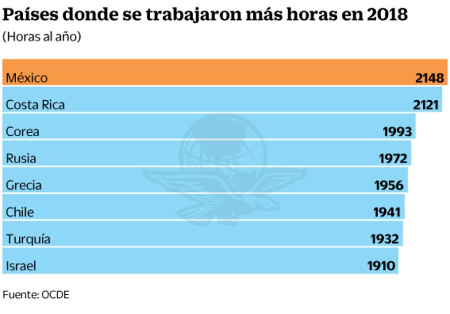 “Tratamos a la gente como máquinas”