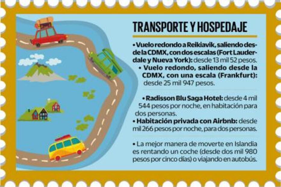 ¿Cuánto debes ahorrar para viajar a Islandia?