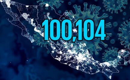 Más de 100 mil muertes por covid-19 en México