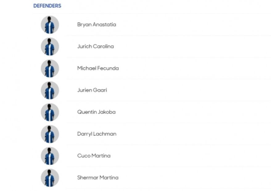 Conoce a los convocados de todas la selecciones de la Copa Oro