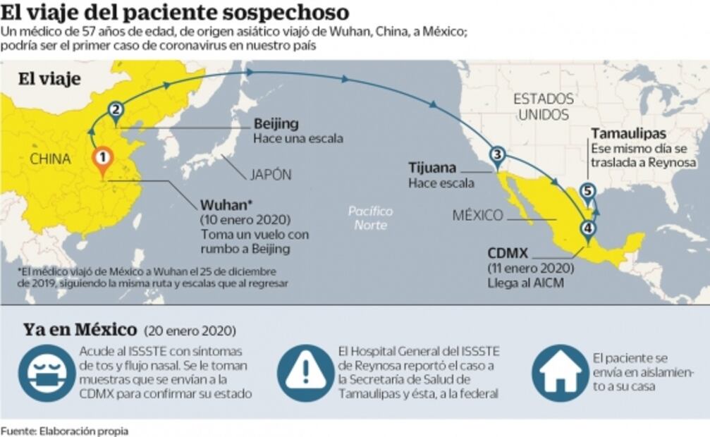 Investigan un posible caso de coronavirus en México