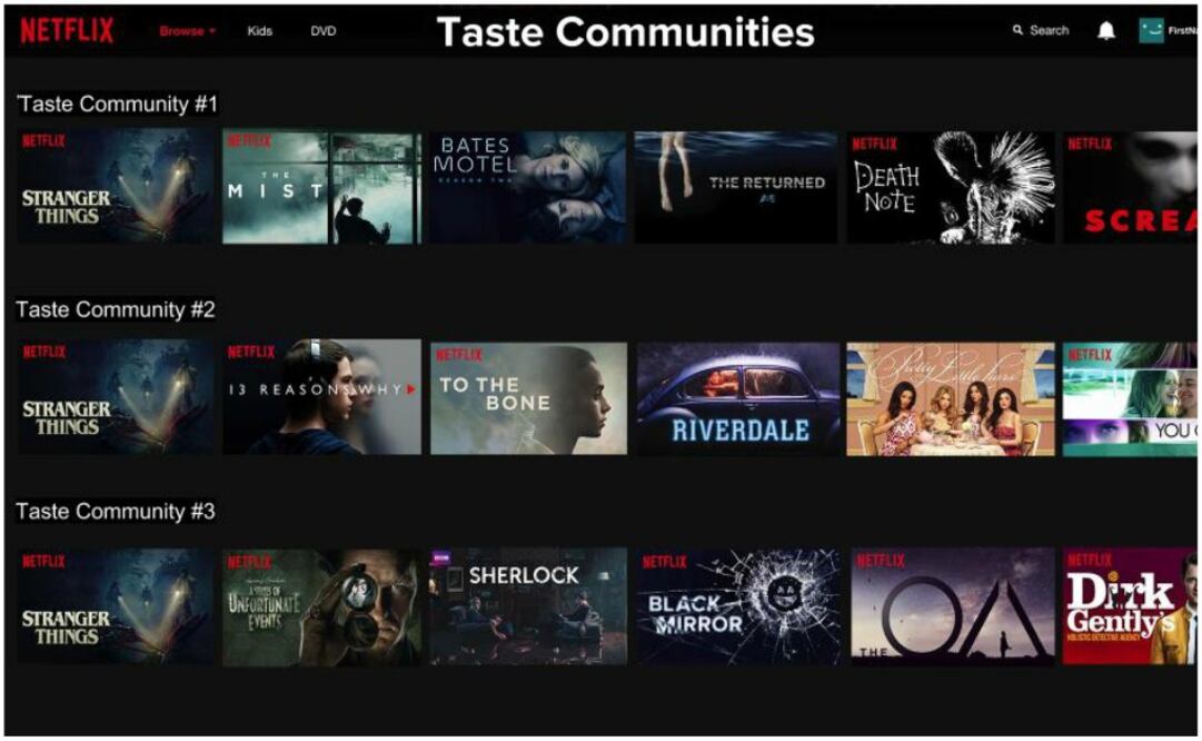 El próximo viernes Netflix estrenará la esperada segunda temporada de la serie Stranger Things