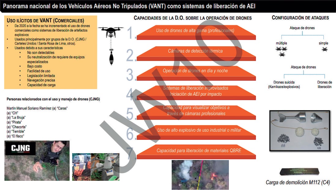 De acuerdo con autoridades federales, exmilitares y exintegrantes de las rebeldes Fuerzas Armadas Revolucionarias de Colombia (FARC) capacitan a integrantes de
cárteles mexicanos en el uso de drones con explosivos.