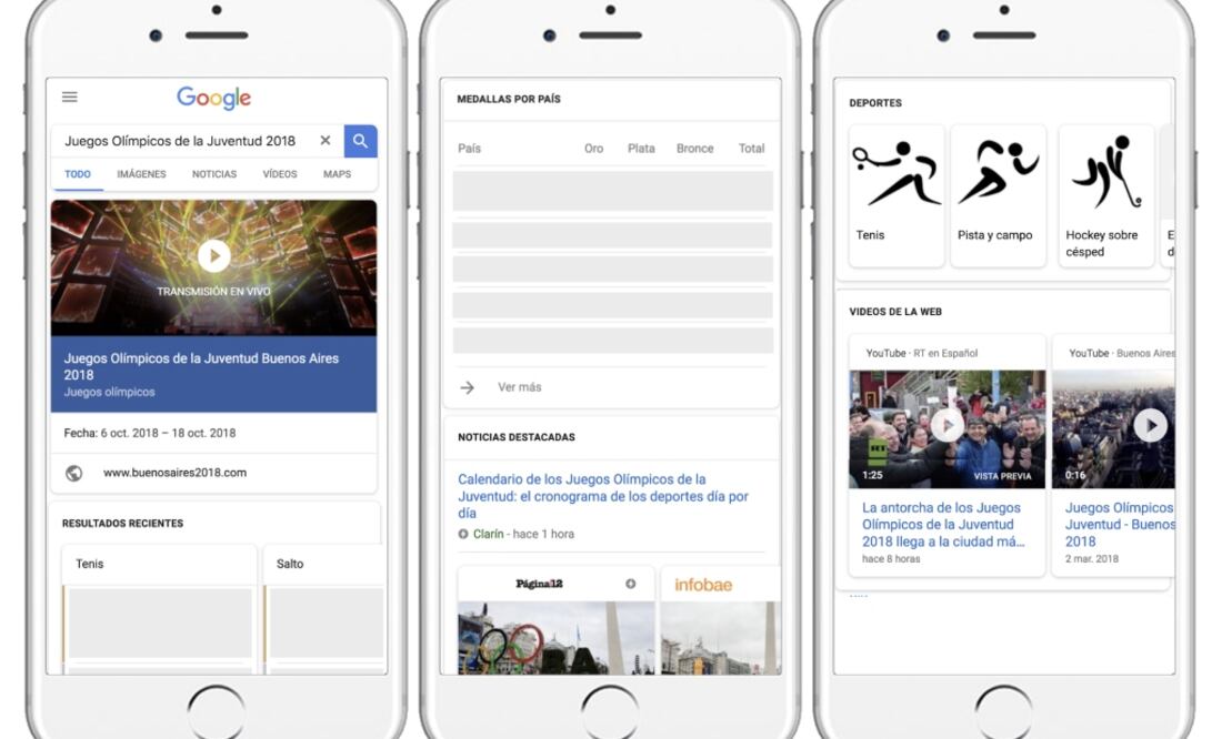 Google mostrará accesos directos a videos en vivo y on demand con los mejores momentos de los juegos