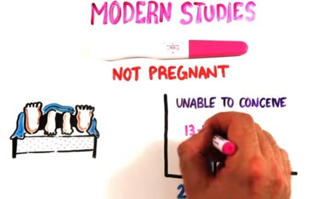 (FOTO: Tomada de Youtube)