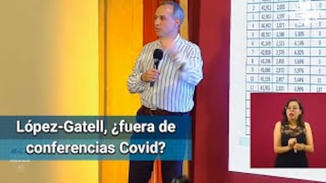 Presentan amparo para que López-Gatell deje de dar conferencias por Covid-19