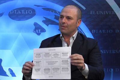 Cuauhtémoc Blanco, lobo con piel de oveja: PRD - Morelos