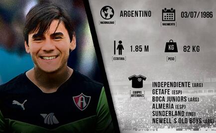 Atlas ficha al guardameta argentino Óscar Ustari