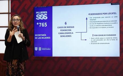 Gobierno de la CDMX reporta 8 detenidos tras denuncias por medio de la Línea SOS Mujeres