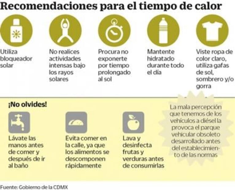 Ola de calor ‘cocina a fuego lento’ a capitalinos