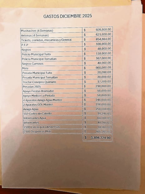 Los documentos que han nutrido las investigaciones periodísticas sobre la
narconómina de El Mencho fueron hallados en Tapalpa.
