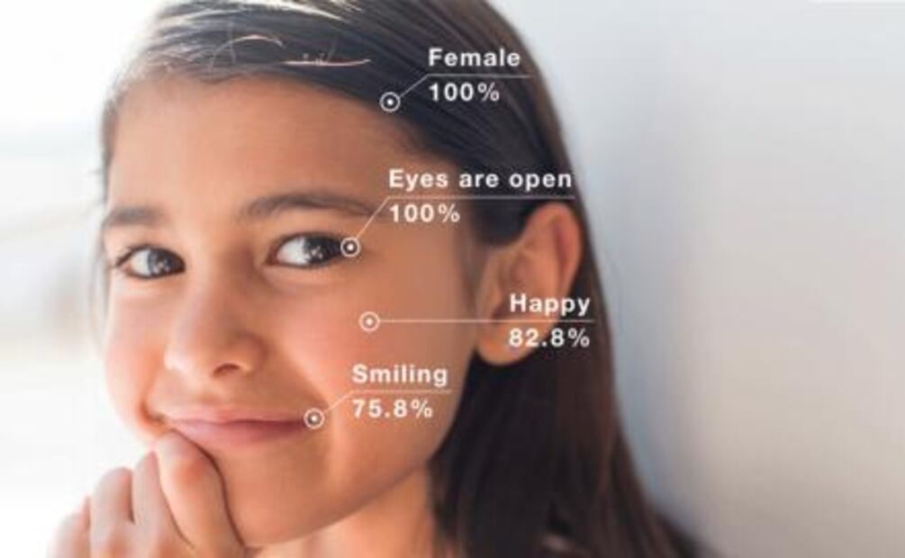 Rekognition de Amazon usado para la vigilancia masiva