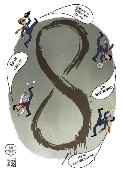 Eterno ciclo de corrupción