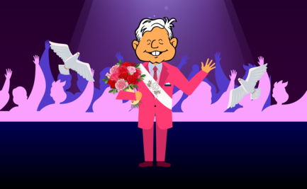 El Presidente Miss Universo