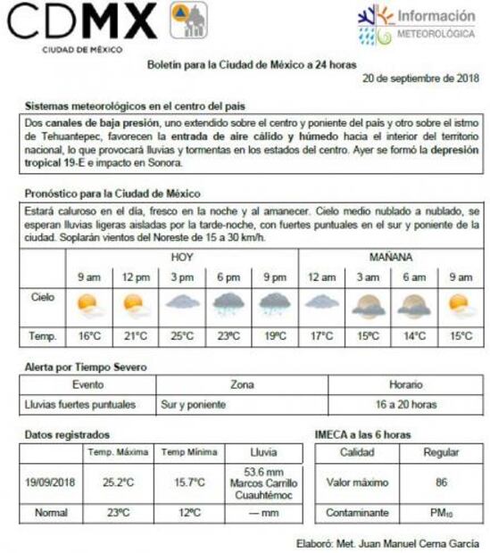 Pronostican jueves con tormentas en CDMX y Edomex