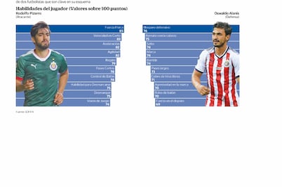 Rebaño Sagrado sufre deserciones