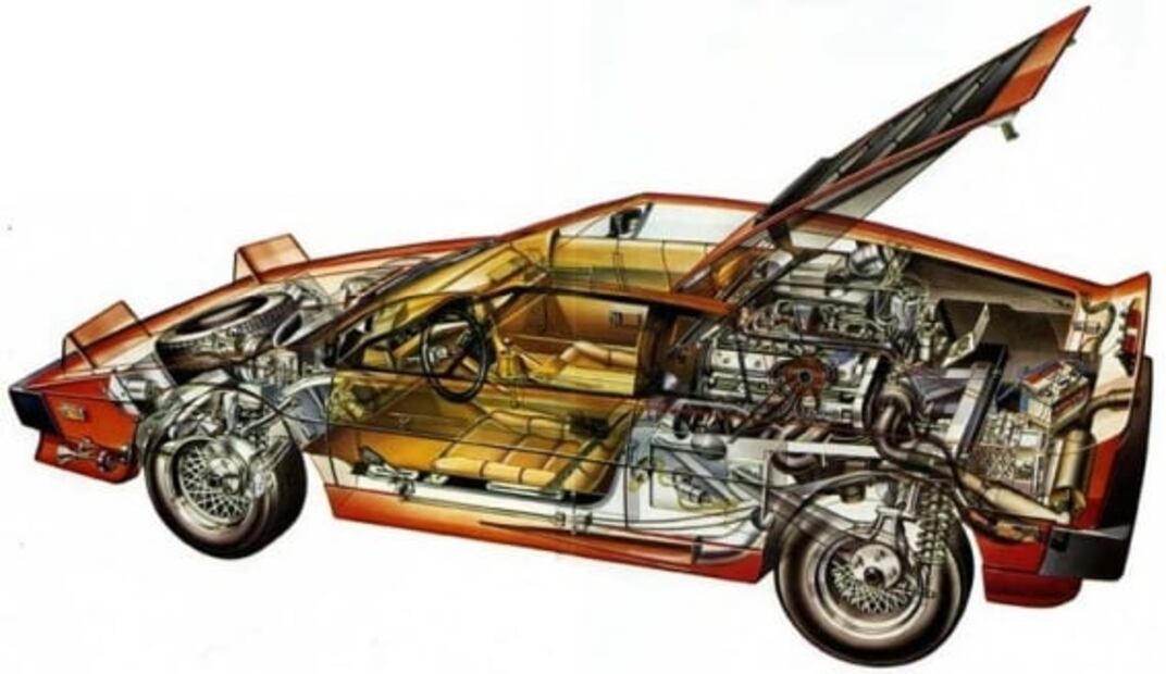 Motor delantero vs motor central vs motor trasero, ¿cuál es mejor?