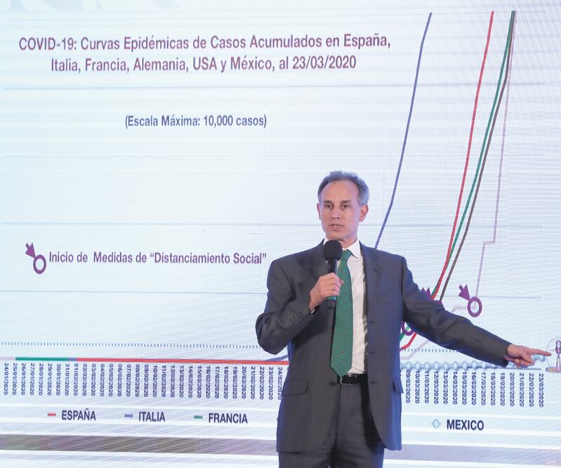 Hugo López-Gatell Ramírez, subsecretario de Prevención y Promoción de la Salud, afirmó que en el país aún no ocurre propagación rápida de los contagios, por lo que existe la oportunidad de actuar en la mitigación, a través de la sana distancia. VALENTE RO