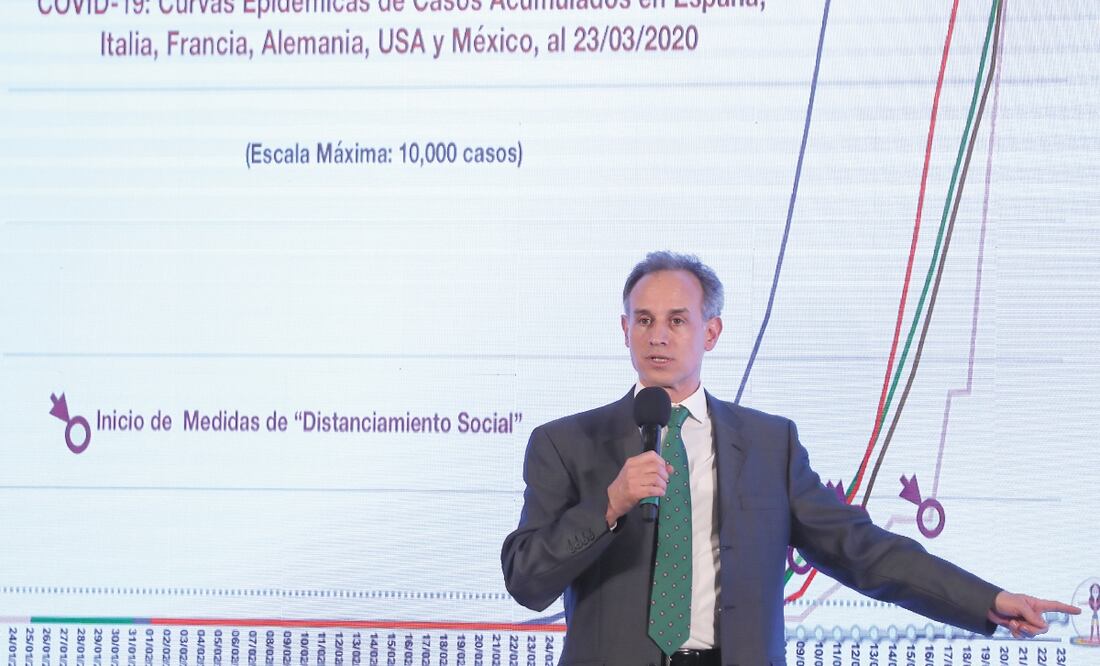 Hugo López-Gatell Ramírez, subsecretario de Prevención y Promoción de la Salud, afirmó que en el país aún no ocurre propagación rápida de los contagios, por lo que existe la oportunidad de actuar en la mitigación, a través de la sana distancia. VALENTE RO