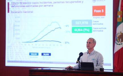 México llega a 522 mil casos de Covid-19; hay 56, 757 muertes