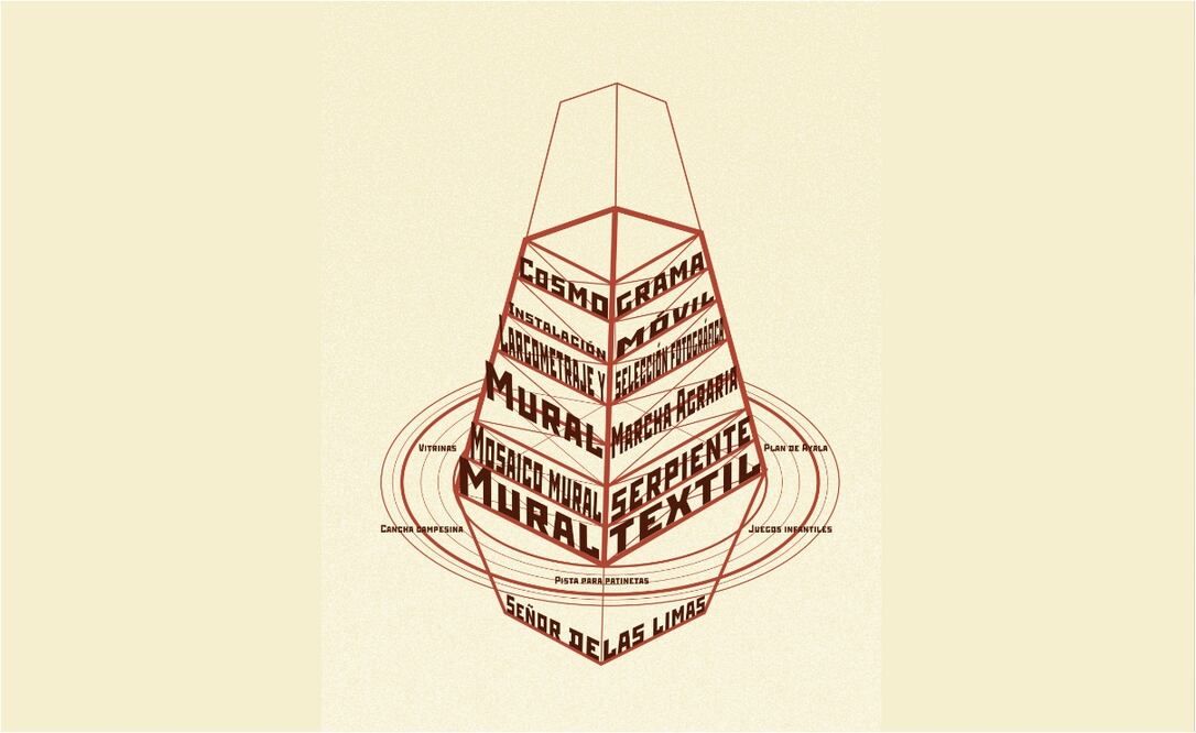 Esquema de la diagramación conceptual del Museo del AGA. Imagen: Sistema de Integración Plástica para la nueva sede del AGA