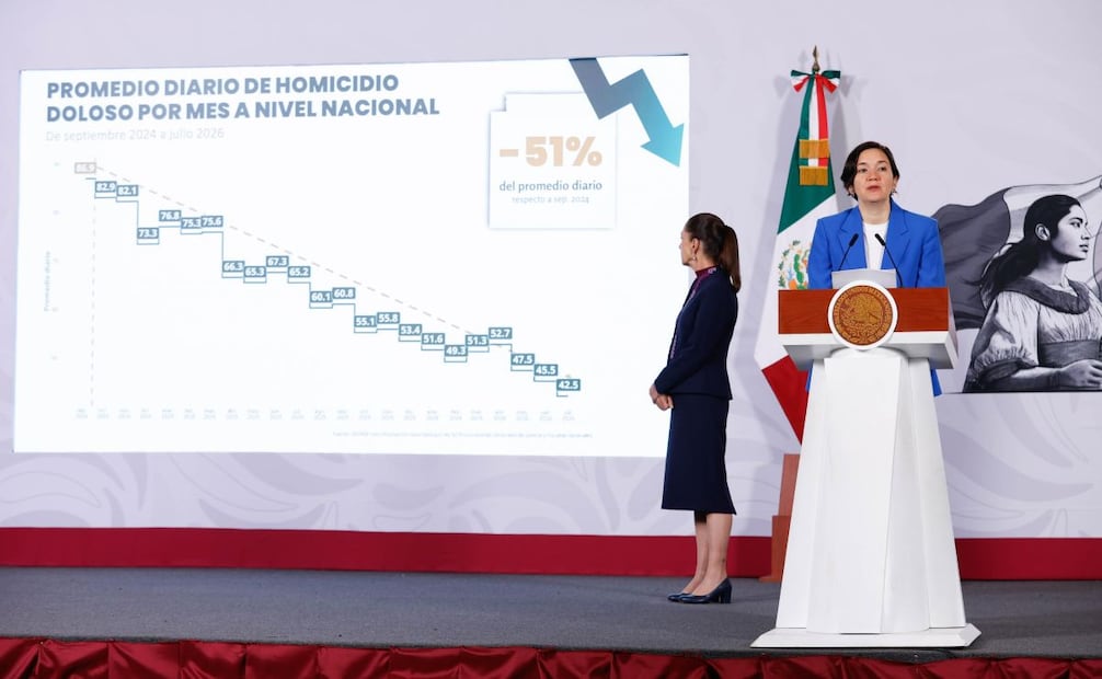 Marcela Figueroa Franco, titular del SESNSP, en la “Mañanera del Pueblo” del 11 de agosto de 2026 en Palacio Nacional. Foto: Diego Simón Sánchez/ EL UNIVERSAL