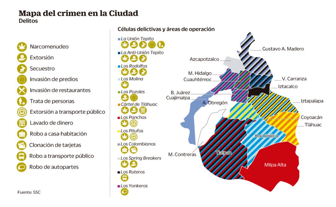 Foto: Archivo/El Universal