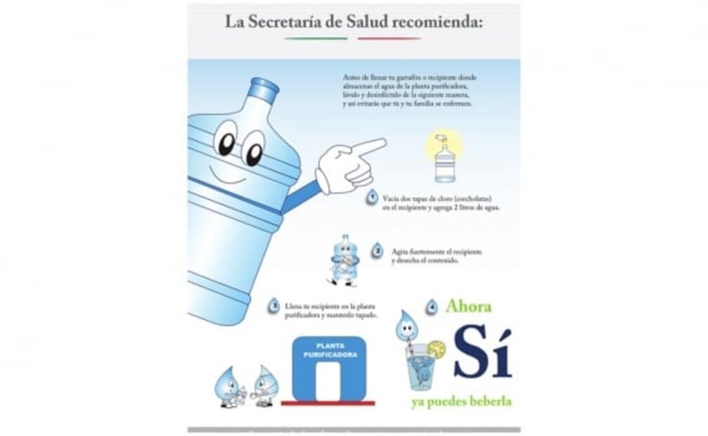 Verifican plantas purificadoras de agua en Sinaloa