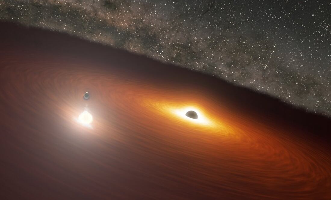 Ilustración de OJ 287: el agujero negro más pequeño perfora el disco de acrecimiento, compuesto de gas y polvo, dos veces cada 12 años. Imagen: R.Hurt/Abhimanyu.S