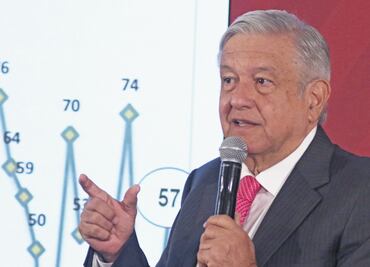 Reconoce Presidente alza en delitos; faltan elementos, asegura