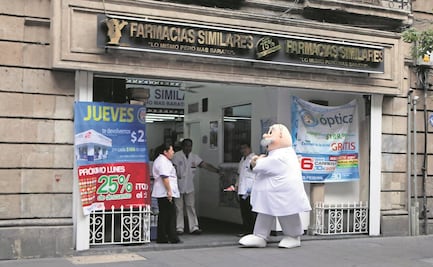 Pandemia cambia modo de consumo en las farmacias