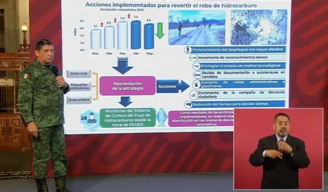 La mañanera de AMLO, 23 de mayo, minuto a minuto