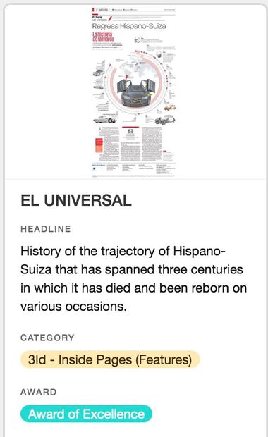 EL UNIVERSAL gana 4 premios por diseño e infografía