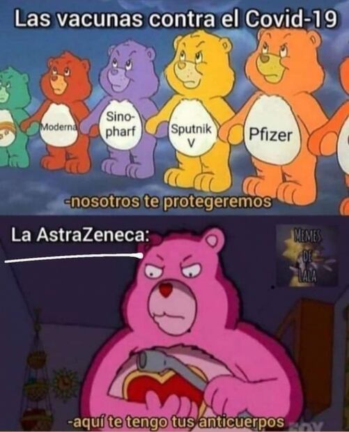 Chelerías de Tepito, “camas antisexo” y resultados de la UNAM: las noticias de la semana, en memes