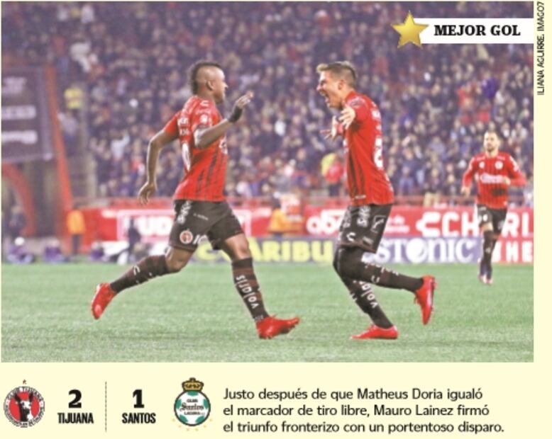 Lo más destacado de la Jornada 1 de la Liga MX