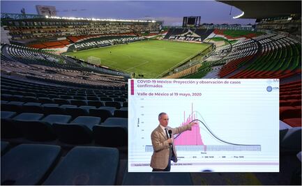 Gatell: Viernes, el 'Día D' para el futuro del futbol en la Ciudad de México