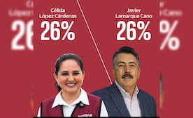 En Sonora, Célida y Javier se encuentran empatados