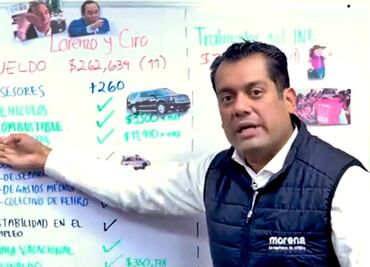 Presidente de San Lázaro exhibe diferencia de salarios en el INE