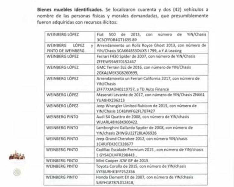 La mañanera de AMLO, 9 de febrero, minuto a minuto 