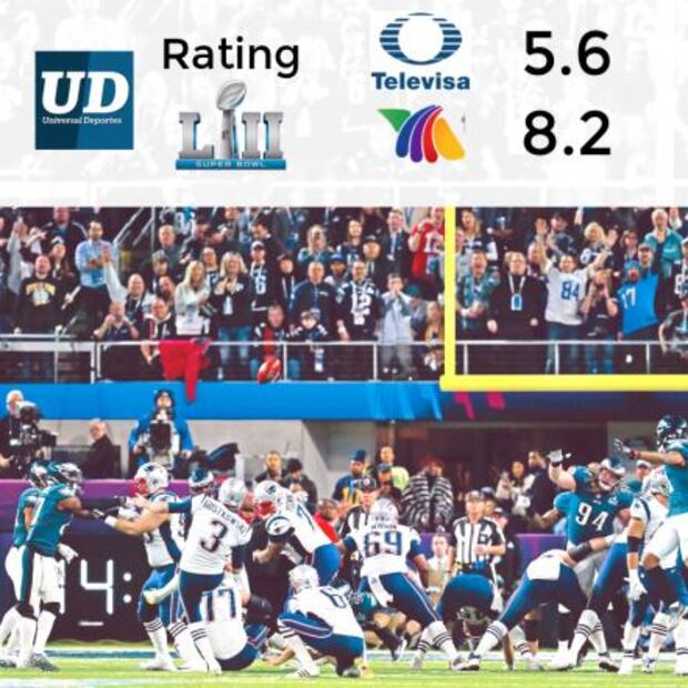 El SuperBowl fue para TV Azteca