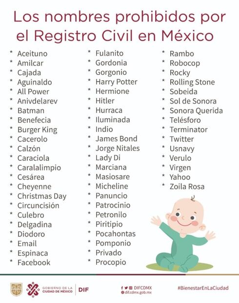 Aceituno, Batman, Facebook y otros nombres prohibidos por el Registro Civil en México 