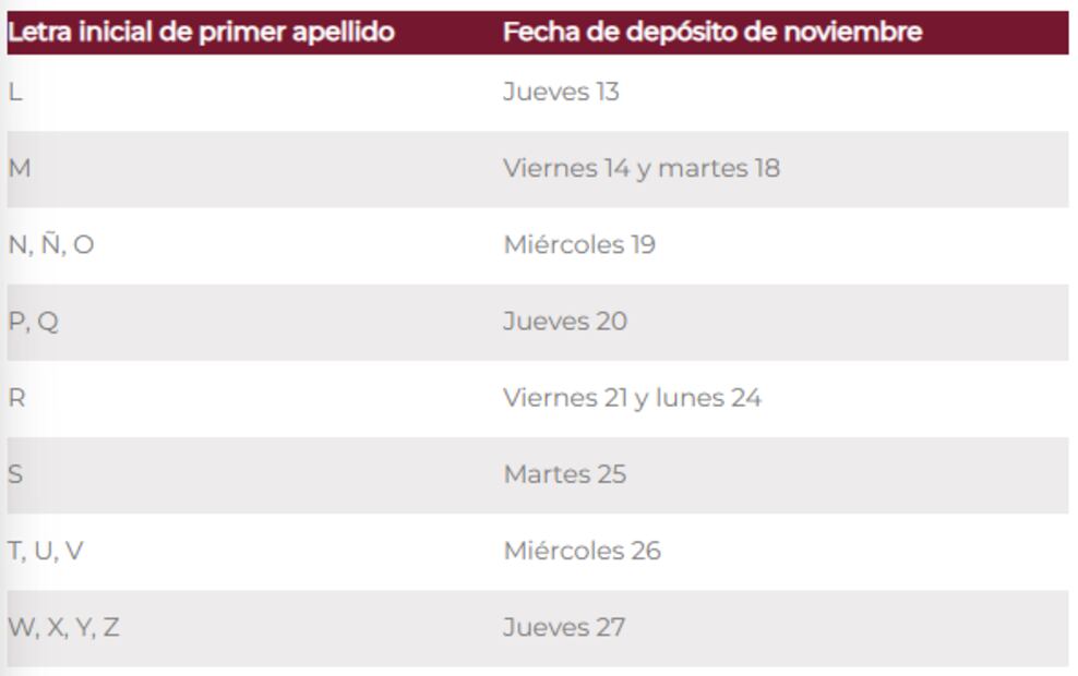 Foto: Captura de Pantalla.