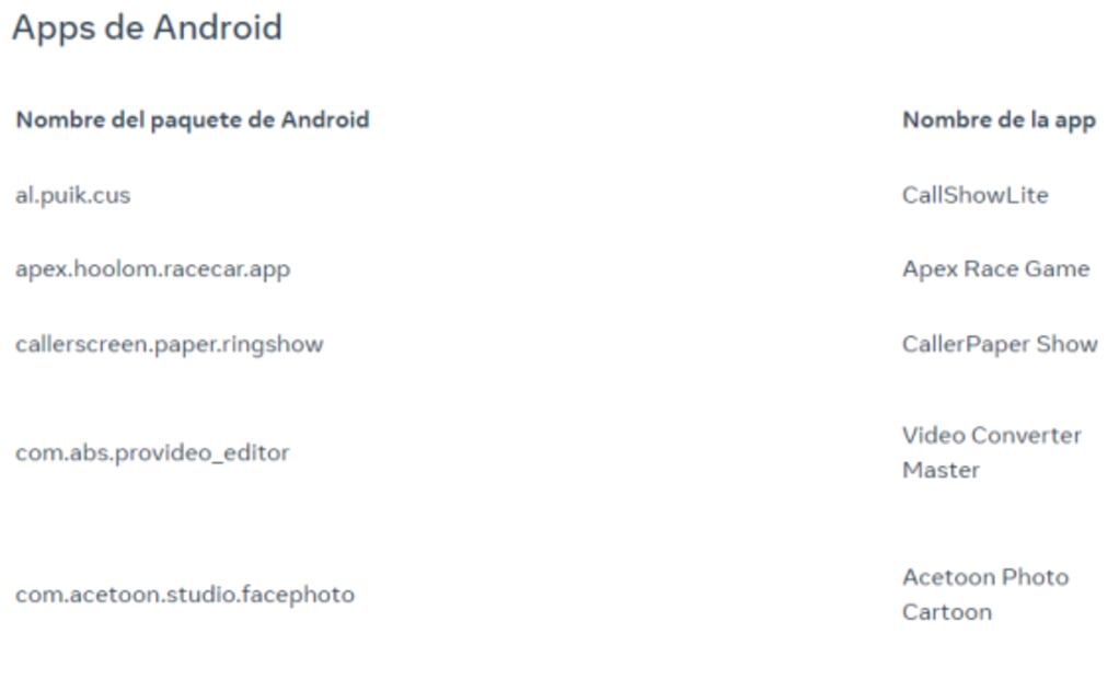 Facebook identifica al menos 400 aplicaciones que roban datos de usuarios