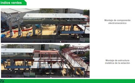 CDMX prevé inaugurar líneas del Cablebús en enero de 2021