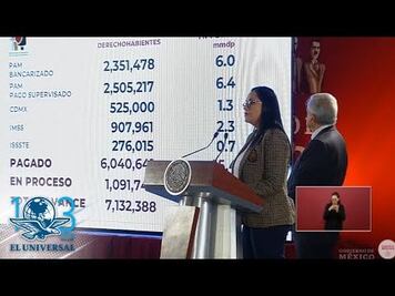 Gobierno ha entregado 15 mil 400 mdp para programa de pensiones universales